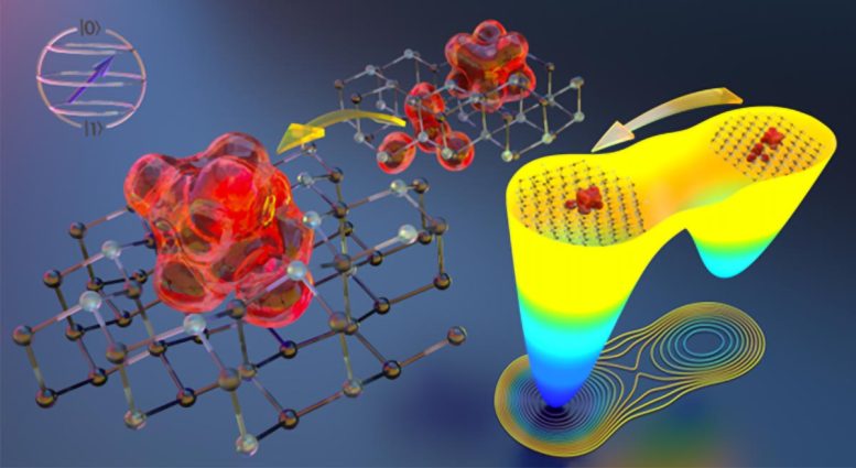 Formation Pathway of Vacancy Complexes for Spin-Based Qubits in the Silicon Carbide Host Lattice