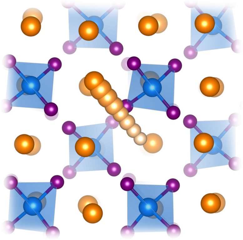 Mobile Ions Move Through Atomic Structure