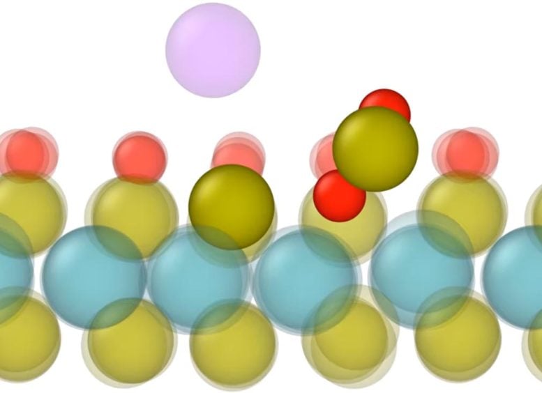 Plasma Ion Dislodging Atoms